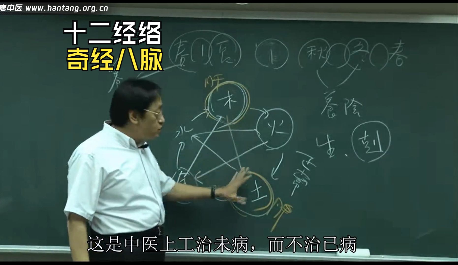 倪海厦《针灸大成》第四集