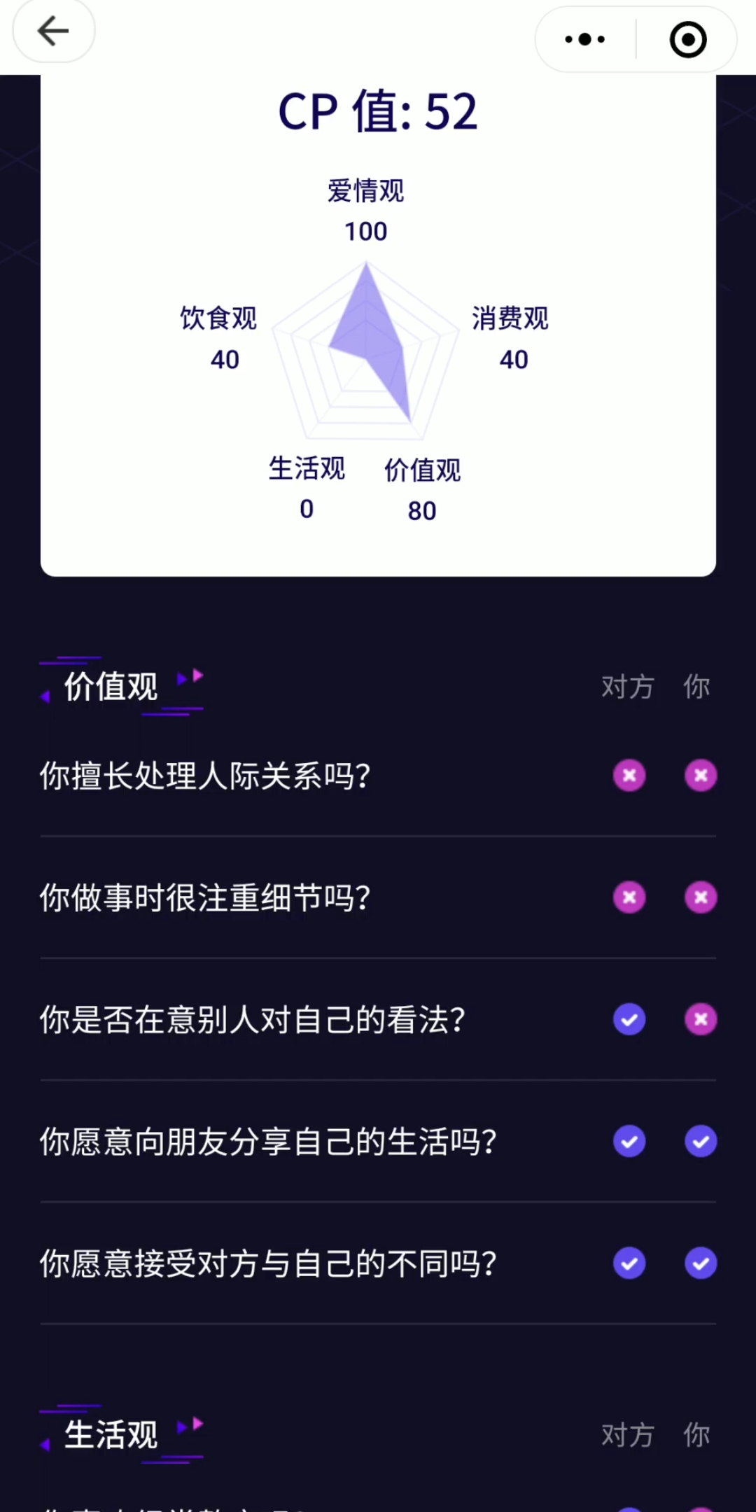 CP必做的事和测试哔哩哔哩bilibili