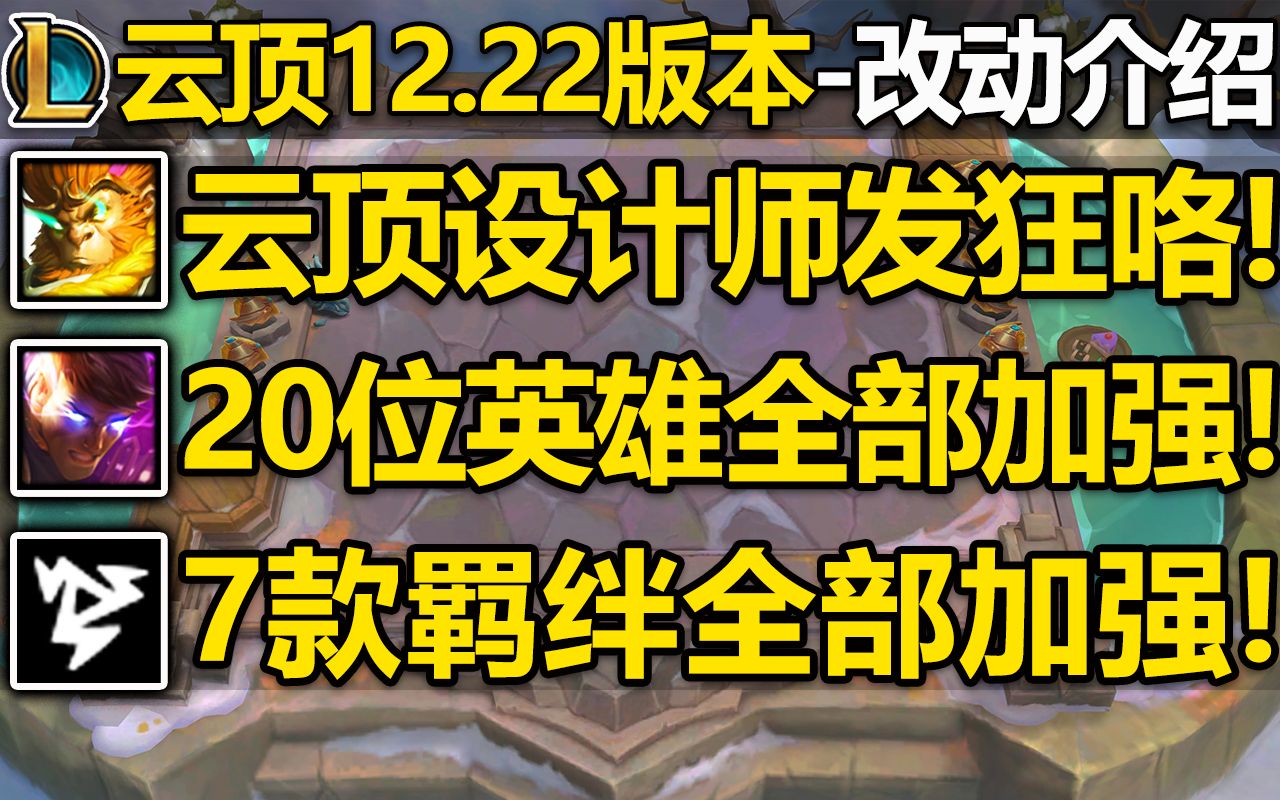 云顶S7.5赛季狂欢开始!设计师发狂咯!20位英雄加强!7款羁绊加强!云顶12.22版本改动介绍!英雄联盟