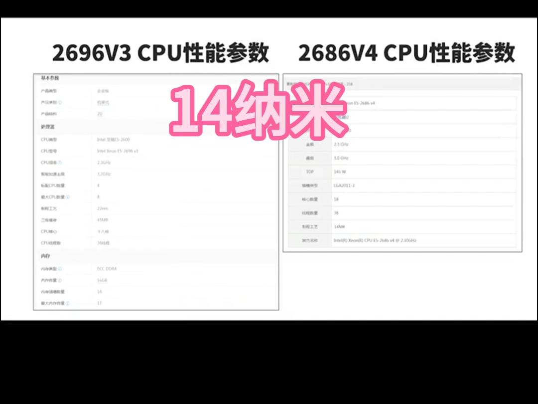 做游戏搬砖 这么选cpu更省电