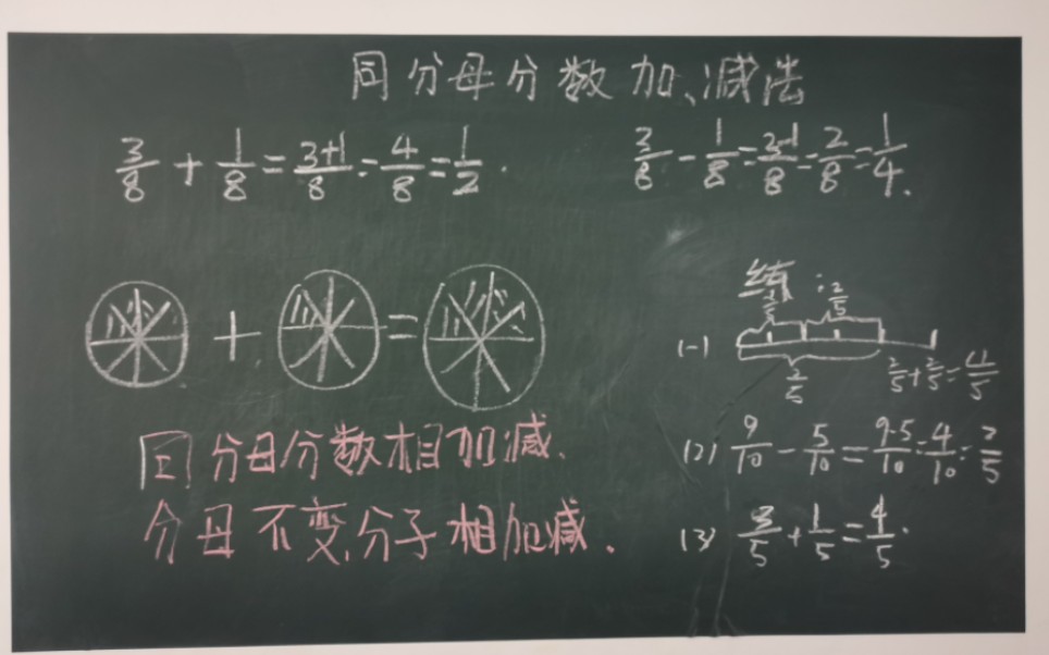 [图]五下 同分母分数加减法