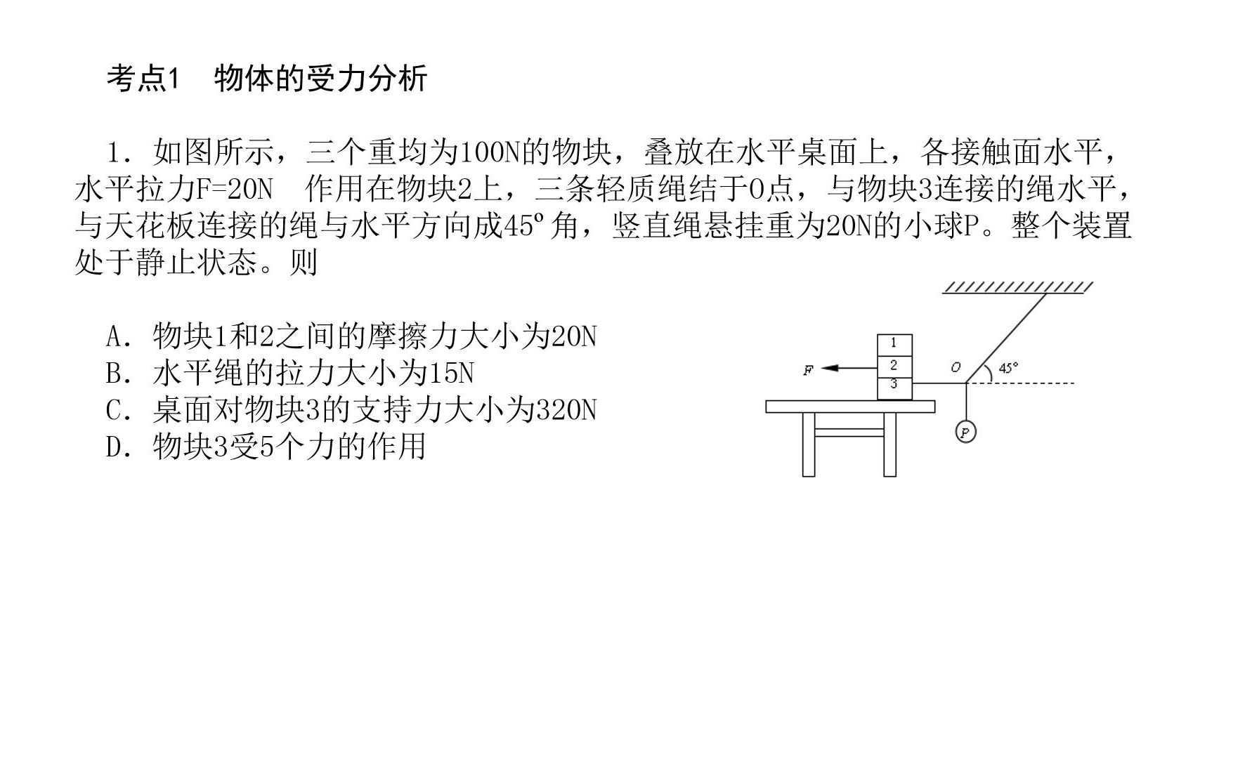 [图]专题2. 3 共点力平衡 考点1 物体的受力分析 高考物理核心考点分析 高考物理冲刺课程