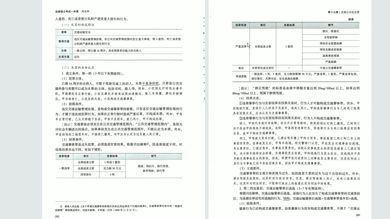 [图]25考研众合法硕通关必刷2000题+一本通+基础精讲 无水印电子版PDF