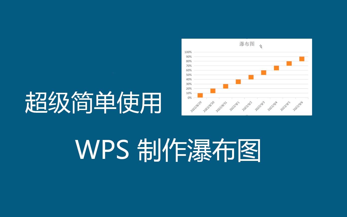 使用wps繪製瀑布圖的簡要過程