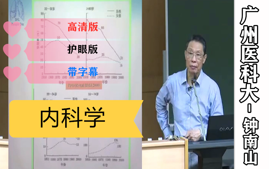 [图]内科学-钟南山 广州医科大学 全集（高清带字幕）期末预习复习精品视频课程 更新中