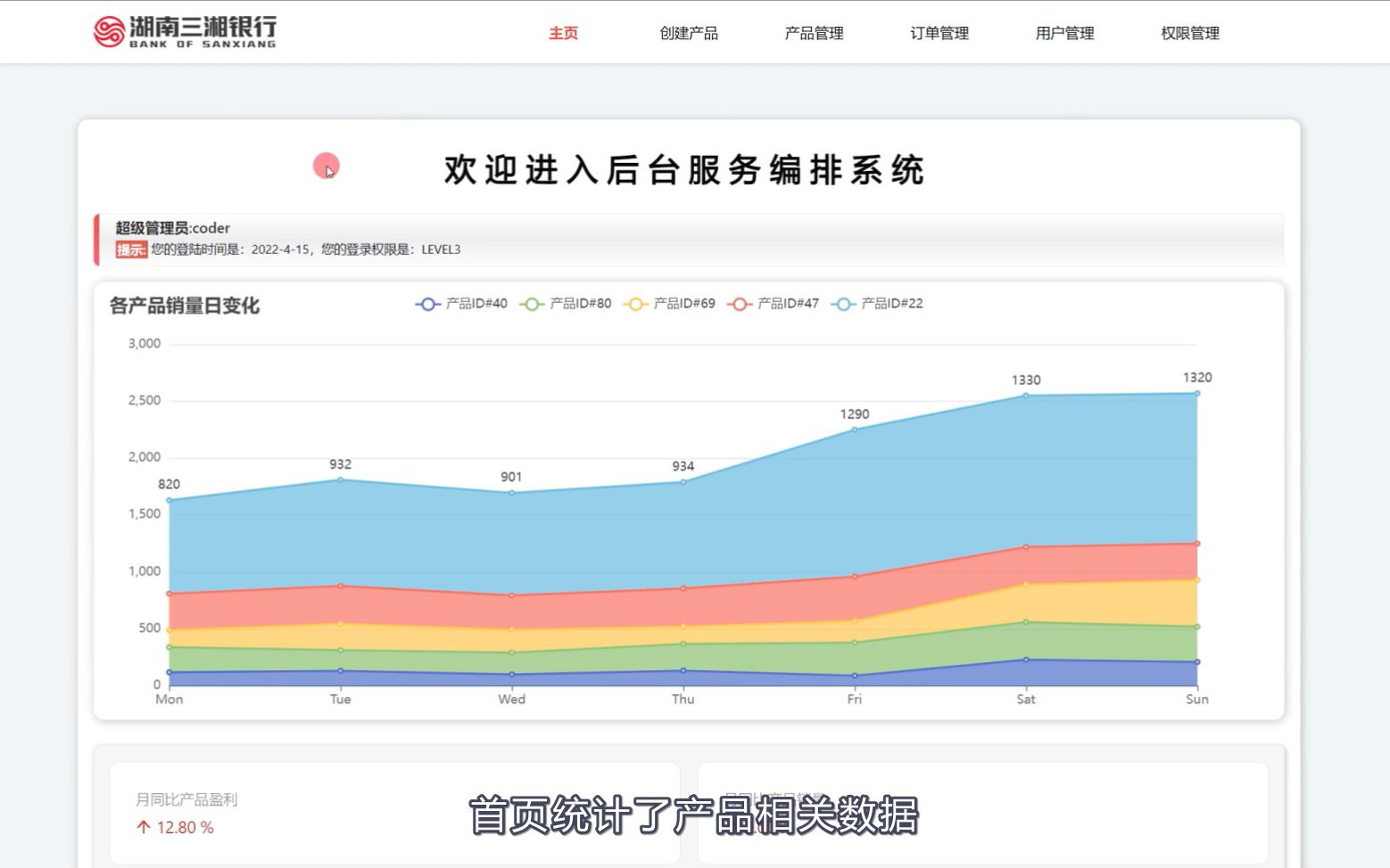 第十三届中国大学生服务外包创新创业大赛  国三获奖作品  【三湘银行】基于服务编排的银行存款产品哔哩哔哩bilibili