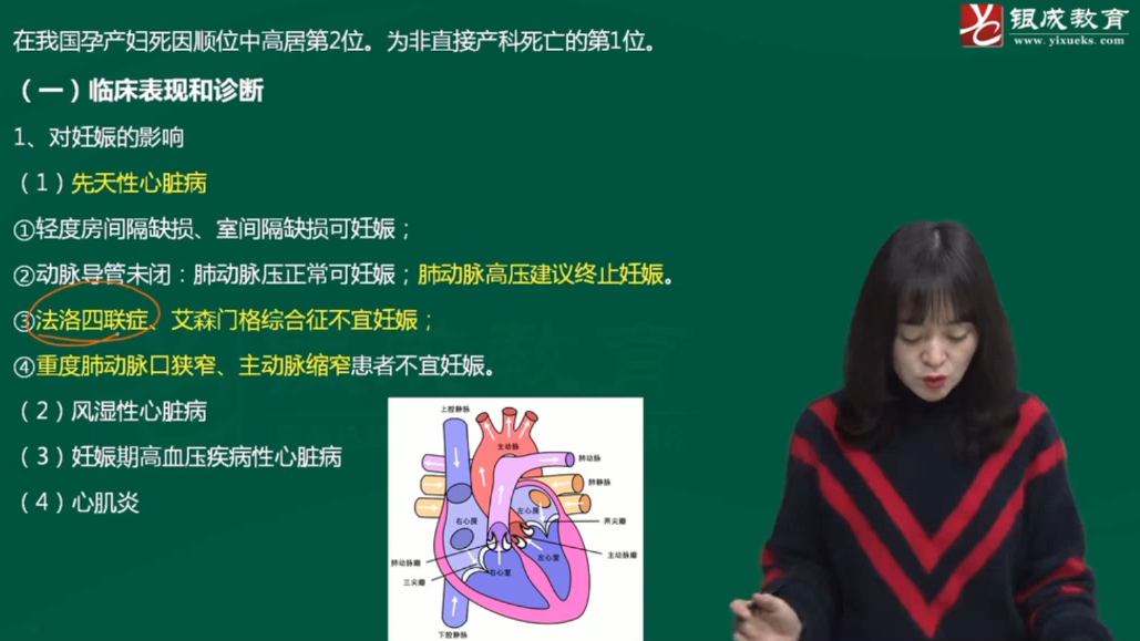 [图]09异常产科-妊娠合并症（43分钟）