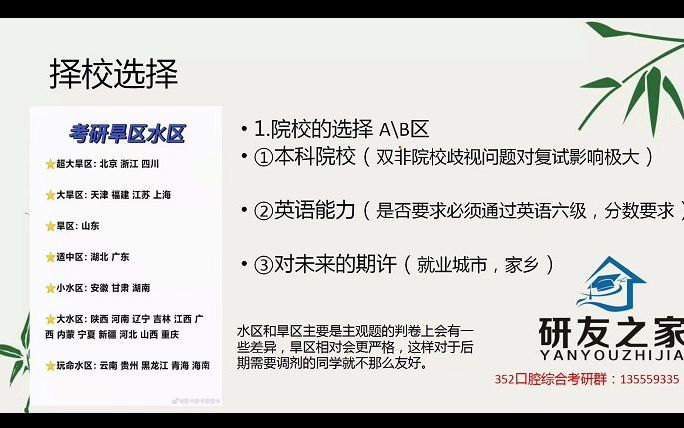 徐州医科大学352口腔综合 高分上岸学长 考研 初复试经验分享 +QQ群135559335获取免费资料哔哩哔哩bilibili