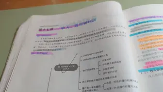 【注会CPA】《会计》［第十七章］〈考点1收入的概述〉〈考点2识别与客户订立的合同〉
