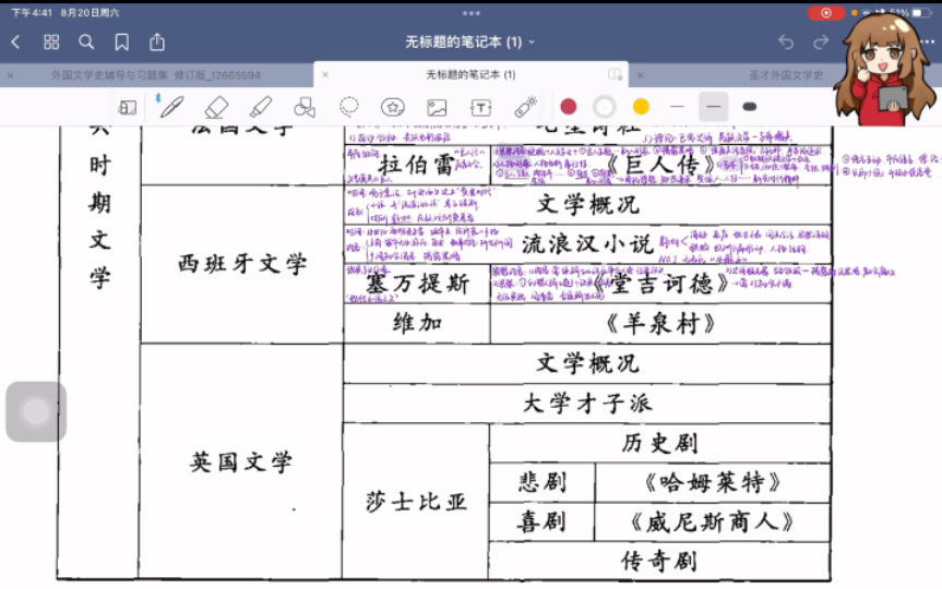 [图]外国文学史｜第三章 文艺复兴文学（4）英国文学