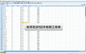 Tải video: 如何在SPSS中绘制三线表