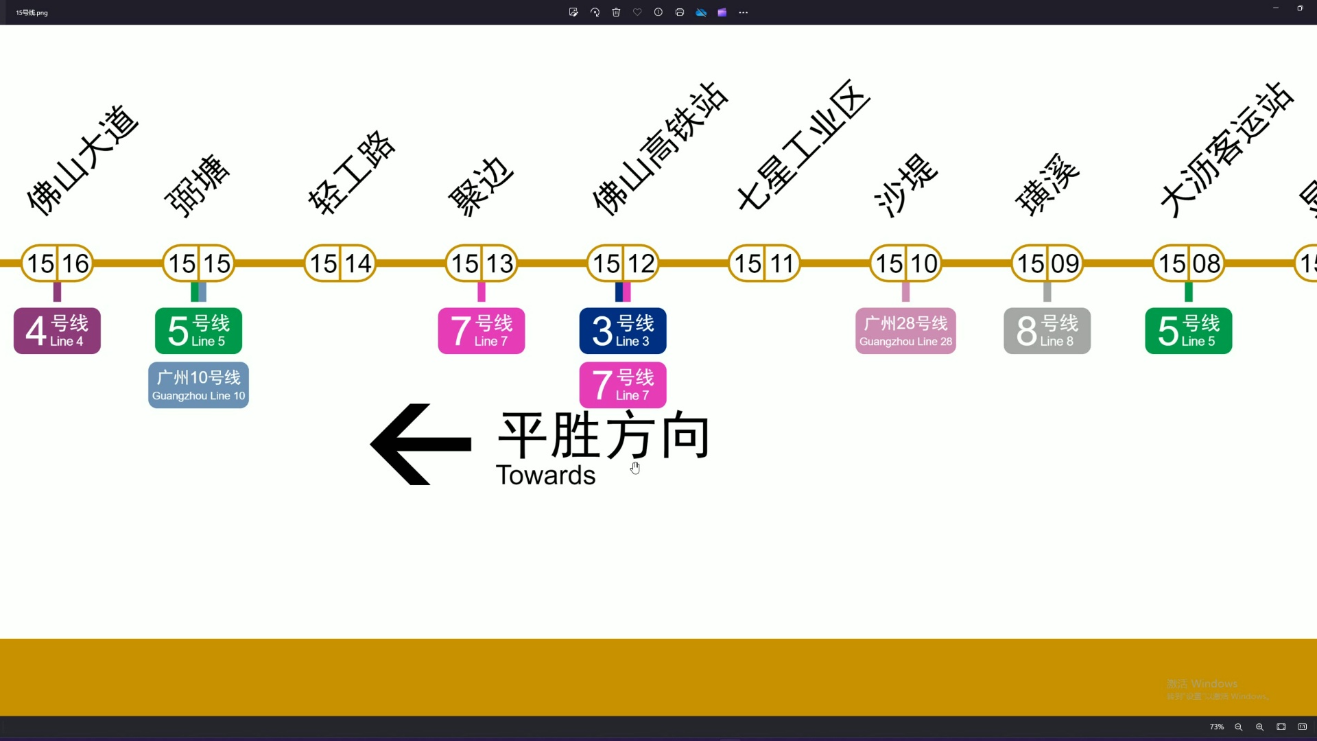 佛山地铁超远期规划15号线哔哩哔哩bilibili