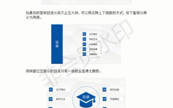 715毕业论文答辩ppt模板来了#女大学生日常生活#毕业论文#大四狗#ppt#开题报告#文献综述哔哩哔哩bilibili