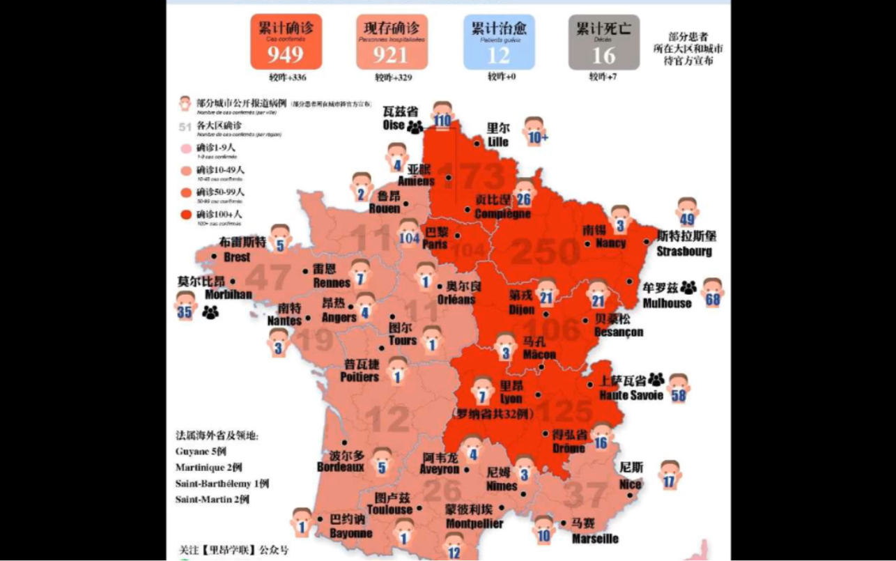 生活记录006人类迷惑行为法国疫情流水账之法国抗疫实情尝试配音小