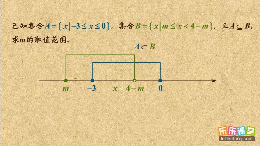 03 一次不等式解集间的关系 集合之間的關係 高中數學