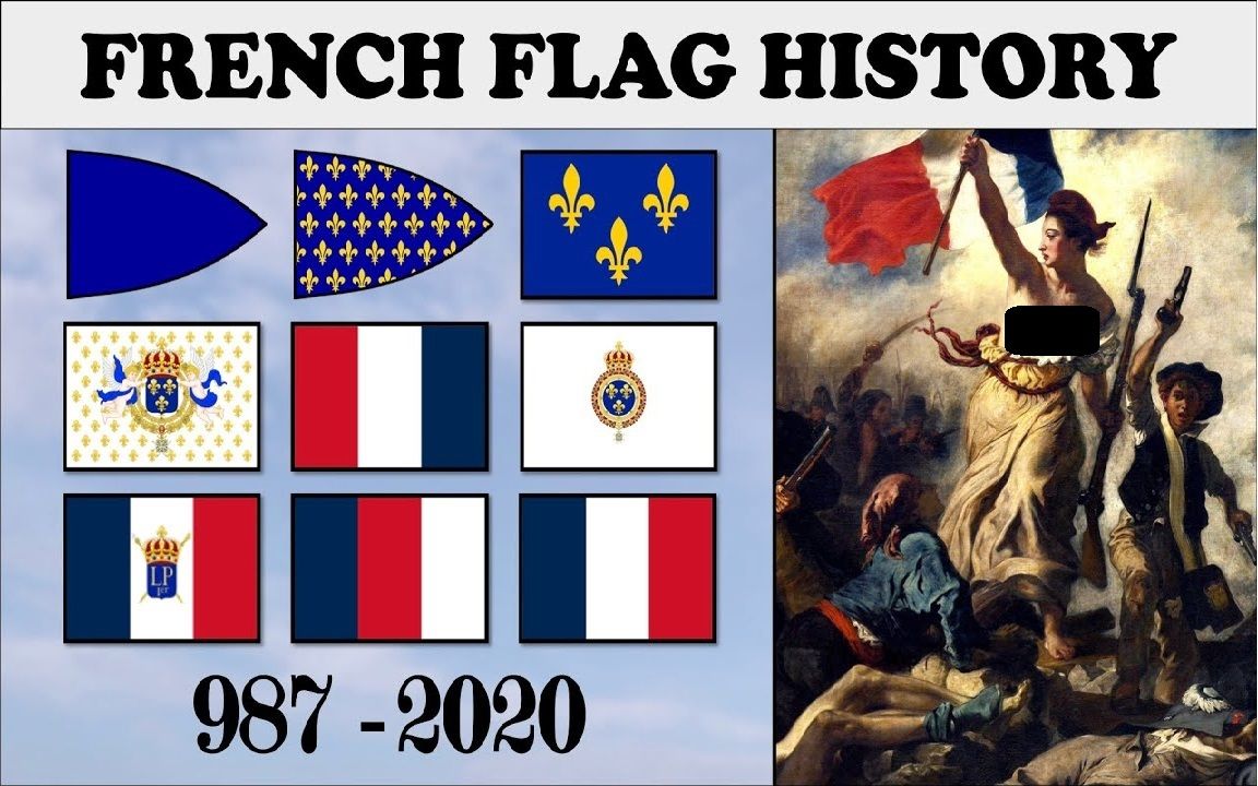 法国历史旗帜公元9872020