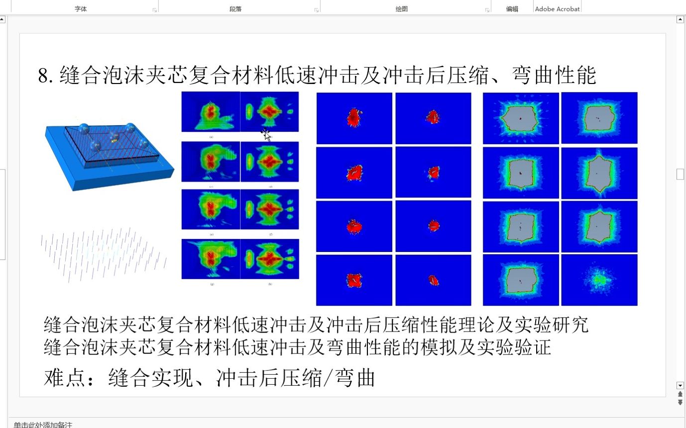 ABAQUS论文复现专题06 缝合泡沫夹芯复合材料低速冲击后压缩/弯曲分析哔哩哔哩bilibili