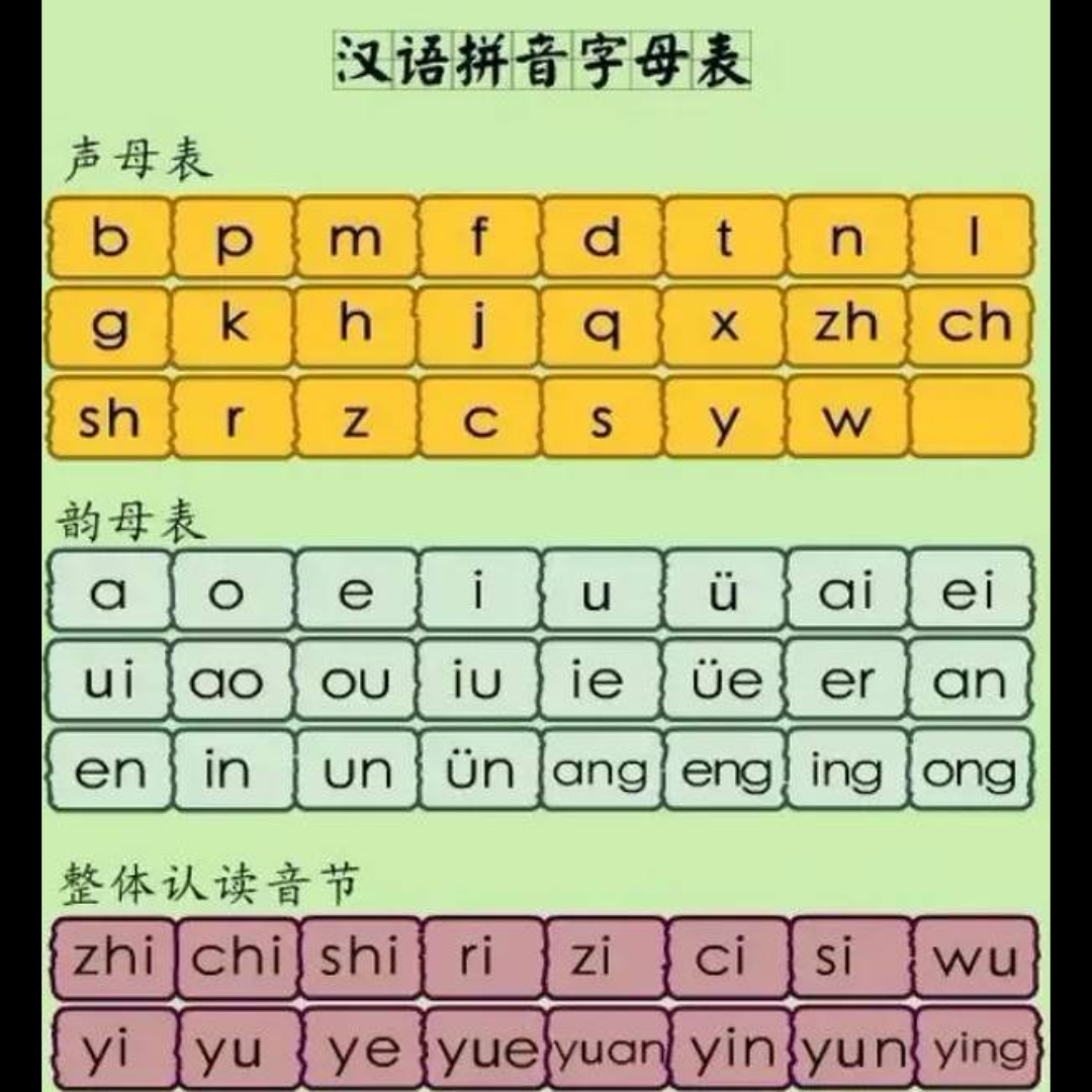 活动作品汉语拼音pinyin1