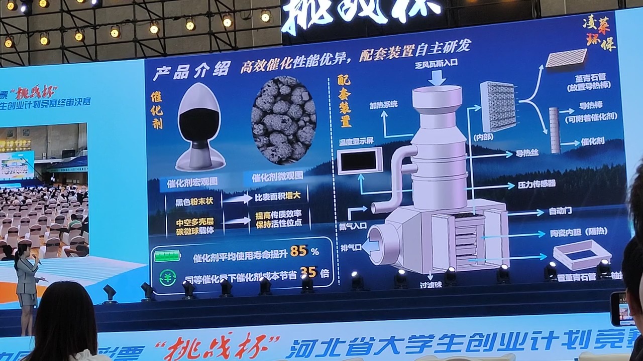 东北大学秦皇岛分校凌莱环保纳米颗粒构筑HoMS中空多壳层催化剂哔哩哔哩bilibili