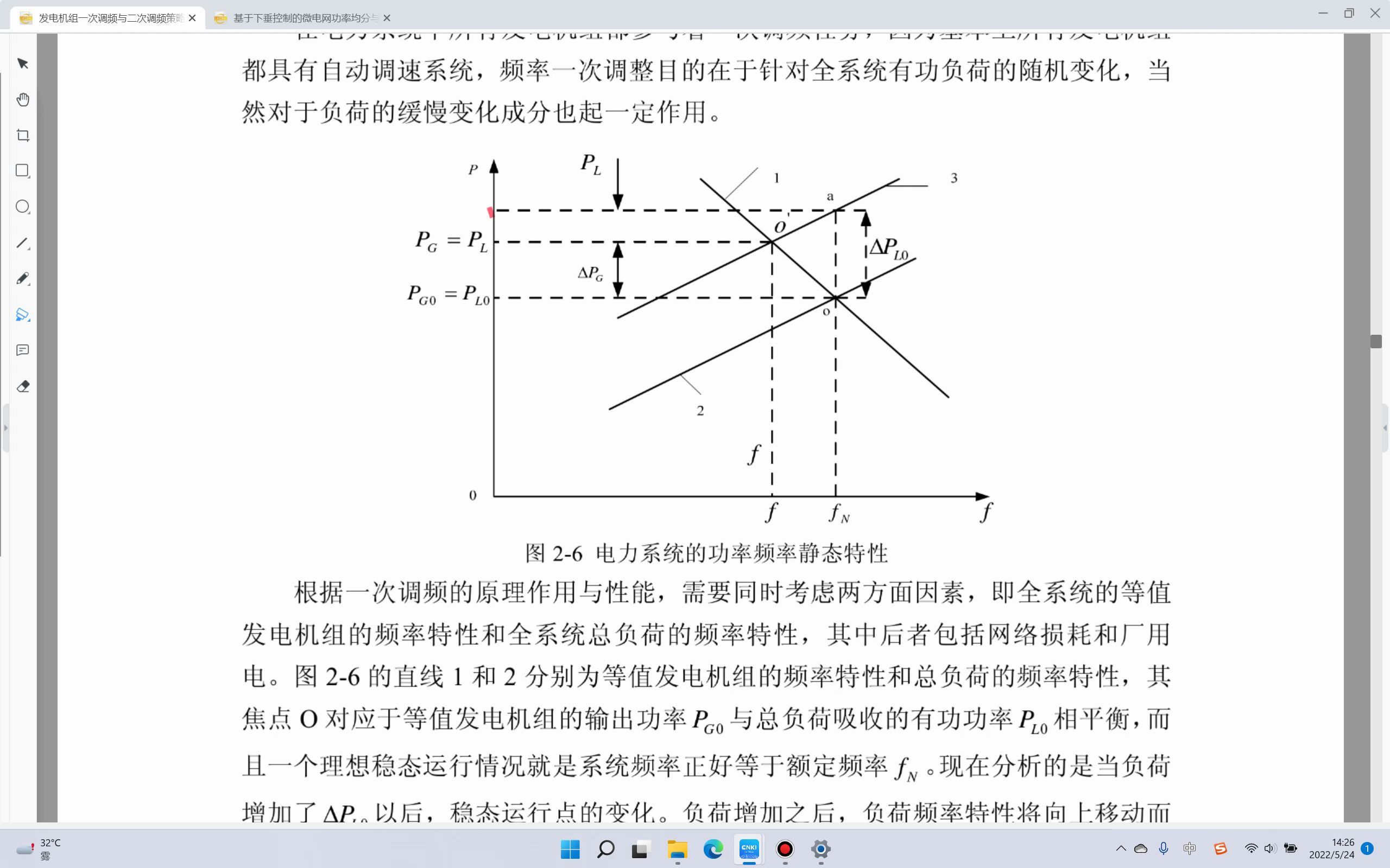 电力系统的一次调频的基本原理(自己总结,仅供参考)哔哩哔哩bilibili