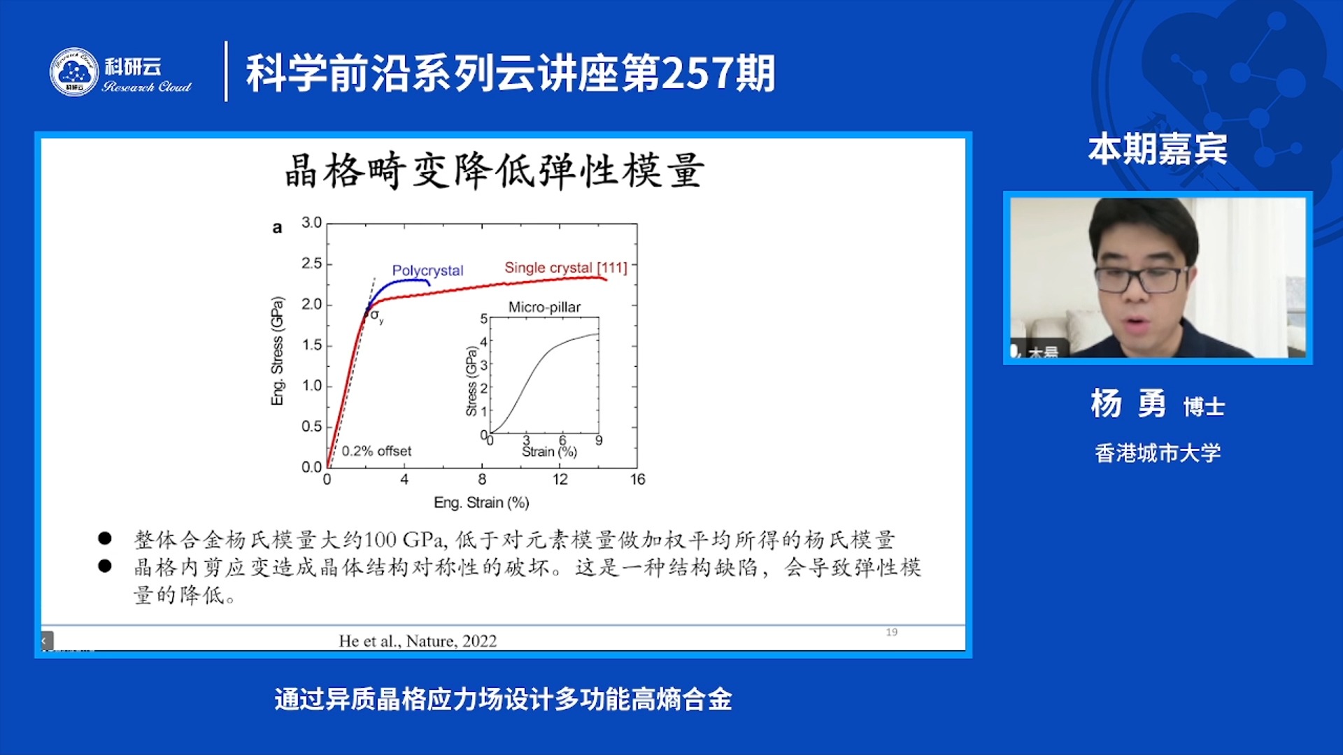 20240807香港城市大学杨勇通过异质晶格应力场设计多功能高熵合金哔哩哔哩bilibili