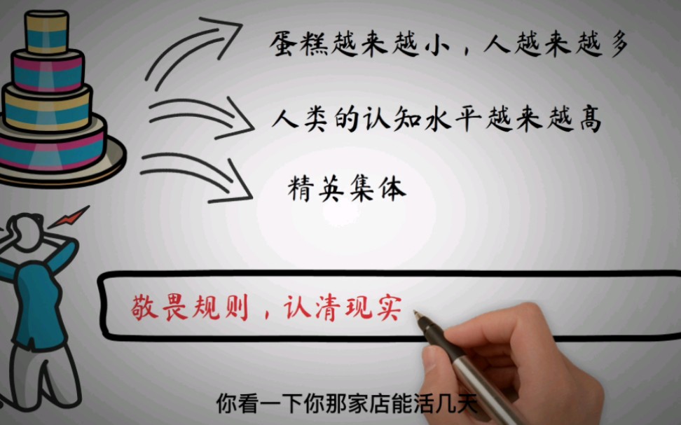 [图]未来三年的九大忠告，认清时代的格局与生活的真相后，让我们一起成为更好的自己