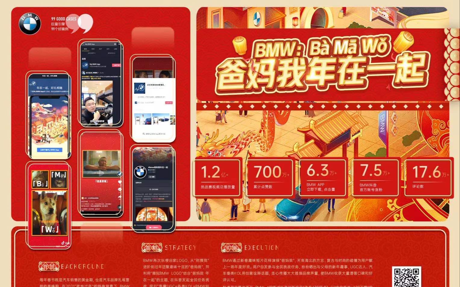 BMW APP春节:BaMaWo 年在一起哔哩哔哩bilibili