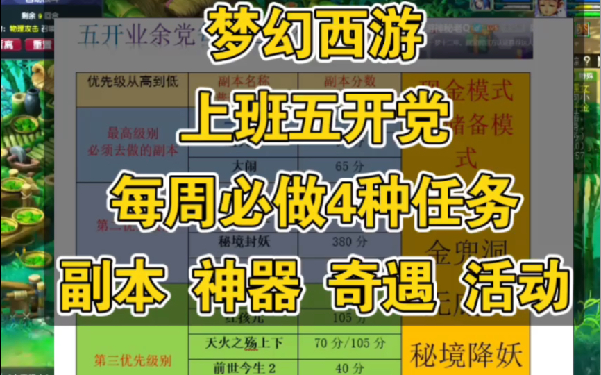 五开每周必做的四种类型任务!都做到你就是合格五开.(新手指南针)网络游戏热门视频