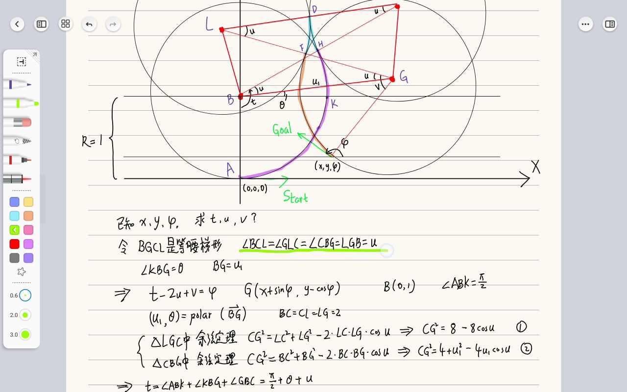 ReedsShepp曲线公式推导第三集:几何方法哔哩哔哩bilibili