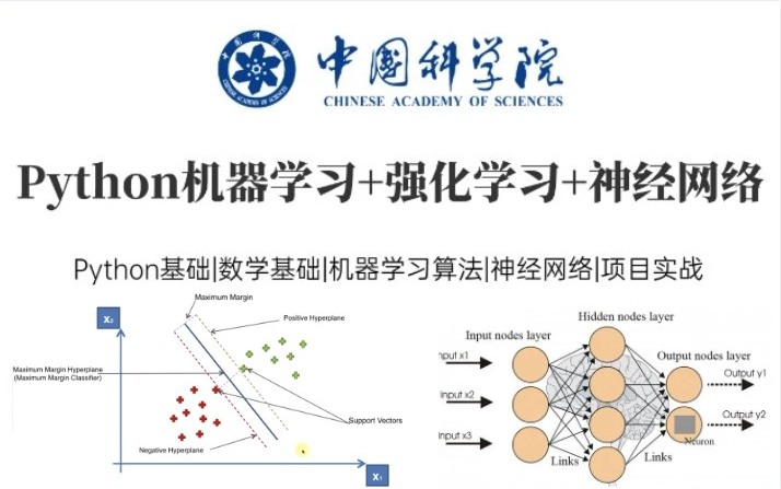 【全网最系统!】太完整了!中国科学院大学和上海交大强联合的(PyTorch+深度学习+强化学习)课程分享!快速入门极简单——人工智能AI神经网络...