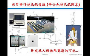 [数字设计]Digital System Design (数位系统设计, 2023)哔哩哔哩bilibili