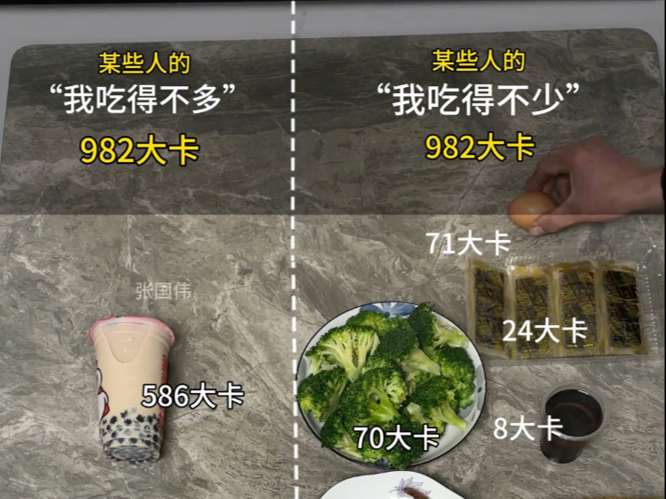 胖子的吃的不多、瘦子的吃的不少…