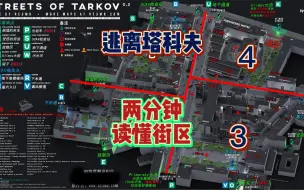 Download Video: 【逃离塔科夫】两分钟读懂街区地图不行来捶我