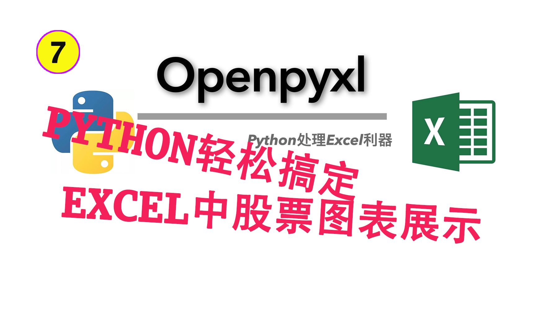 教你轻松通过python搞定Excel中的股票图表哔哩哔哩bilibili