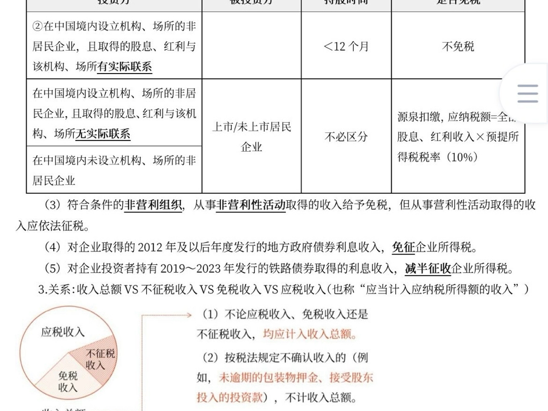 不征税收入