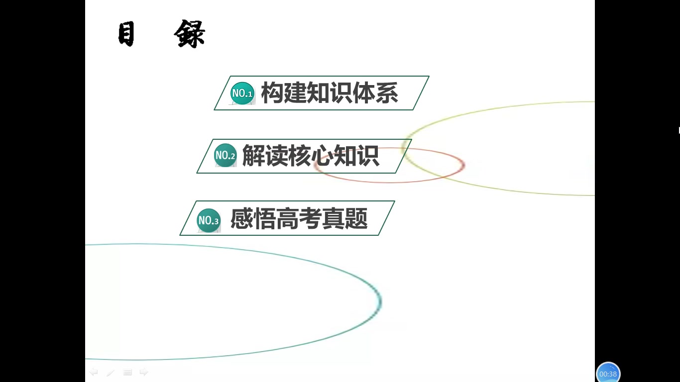 【大庆一中2019级高一年级视频课】(3月11日政治ⷦ詝™)第二课复习课哔哩哔哩bilibili