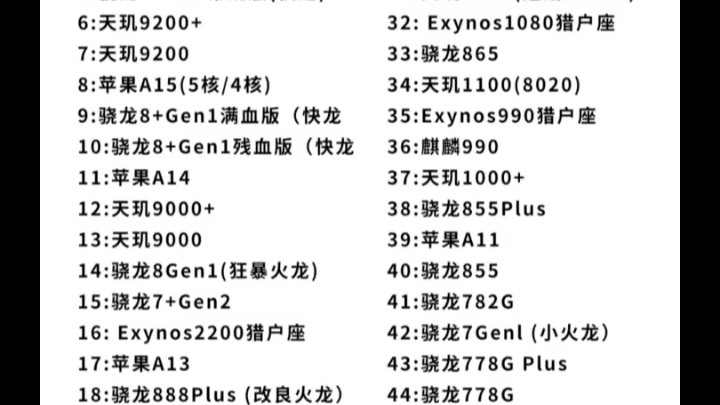 手机处理器排名大全哔哩哔哩bilibili