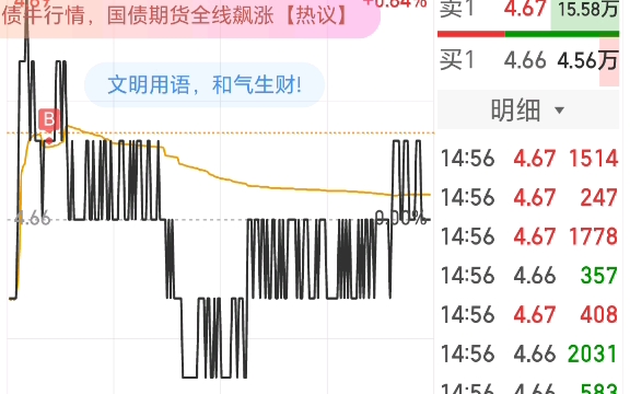 #挑战30万变100万 第六天2024年8月13日今天盈利668元,买了8200股农业银行,看看能持有多久哔哩哔哩bilibili