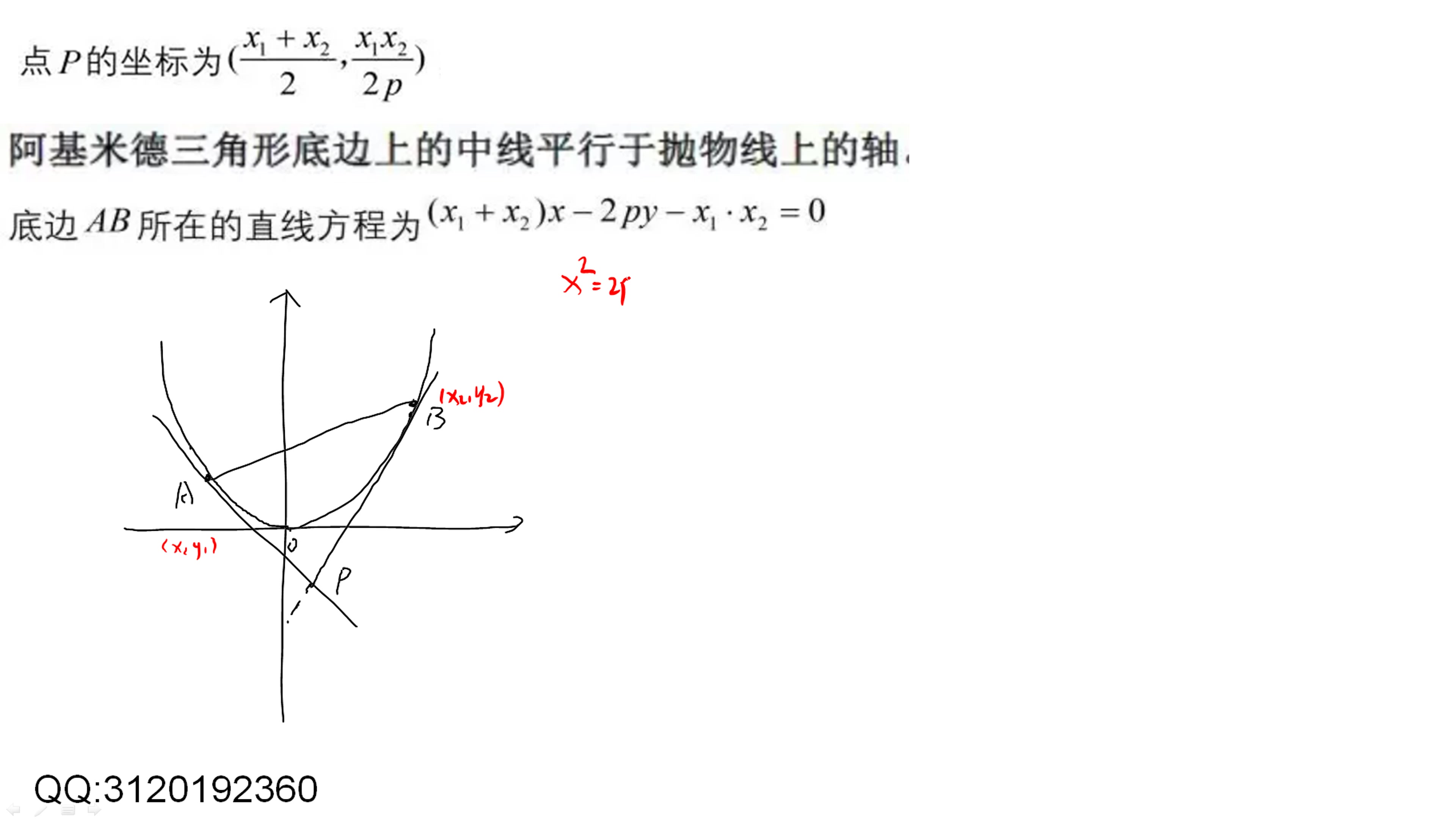 [图]圆锥曲线核心模型阿基米德三角形与同构方程第一讲