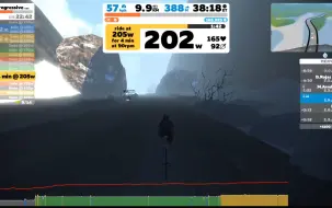 Download Video: 【Zwift】4周功率训练能提升多少？ Week3 Day 1