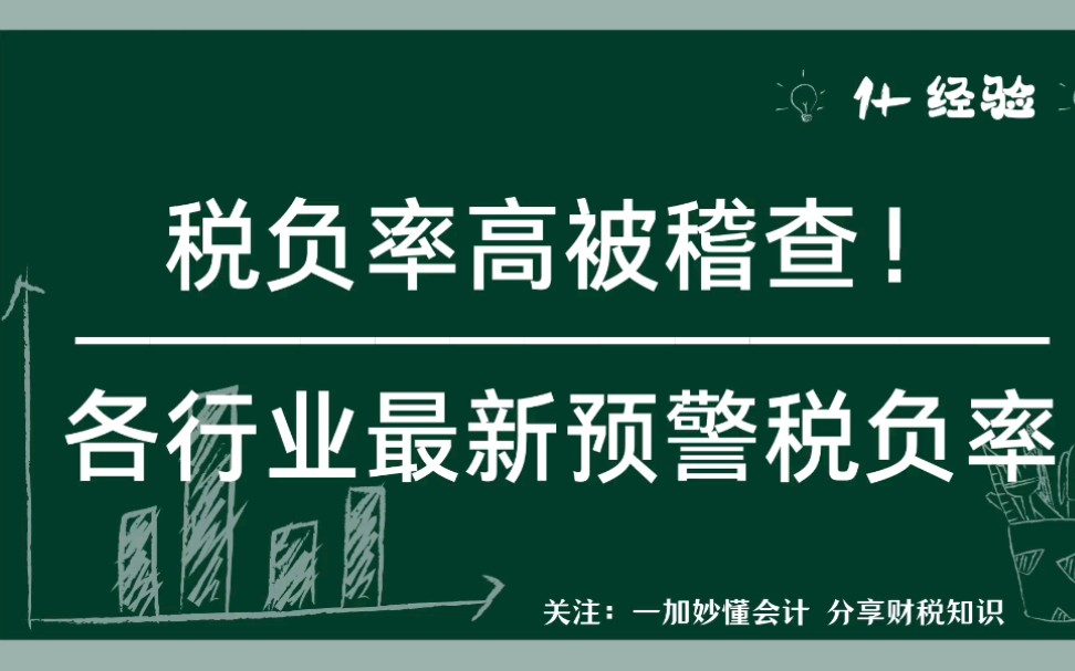 税务稽查税负率!各行业最新预警税负率表分享哔哩哔哩bilibili