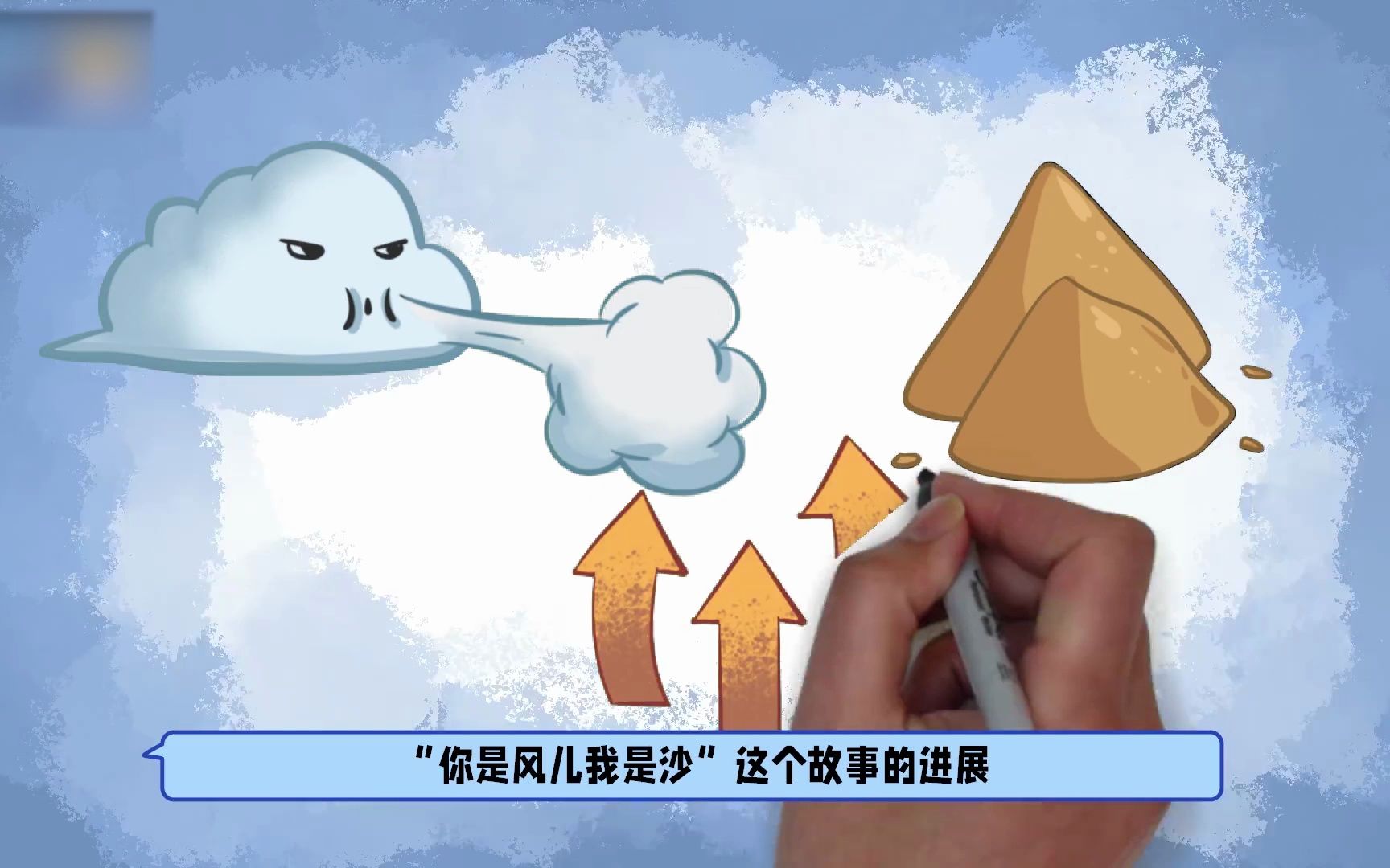 【哈尔滨冰江男科医院(分享)】沙尘暴可以彻底消失吗?