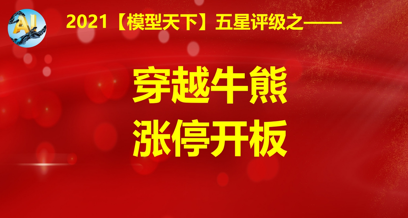 600982涨停分析:成功率87.6%的主力成本洗盘原理,10%为何开板?哔哩哔哩bilibili