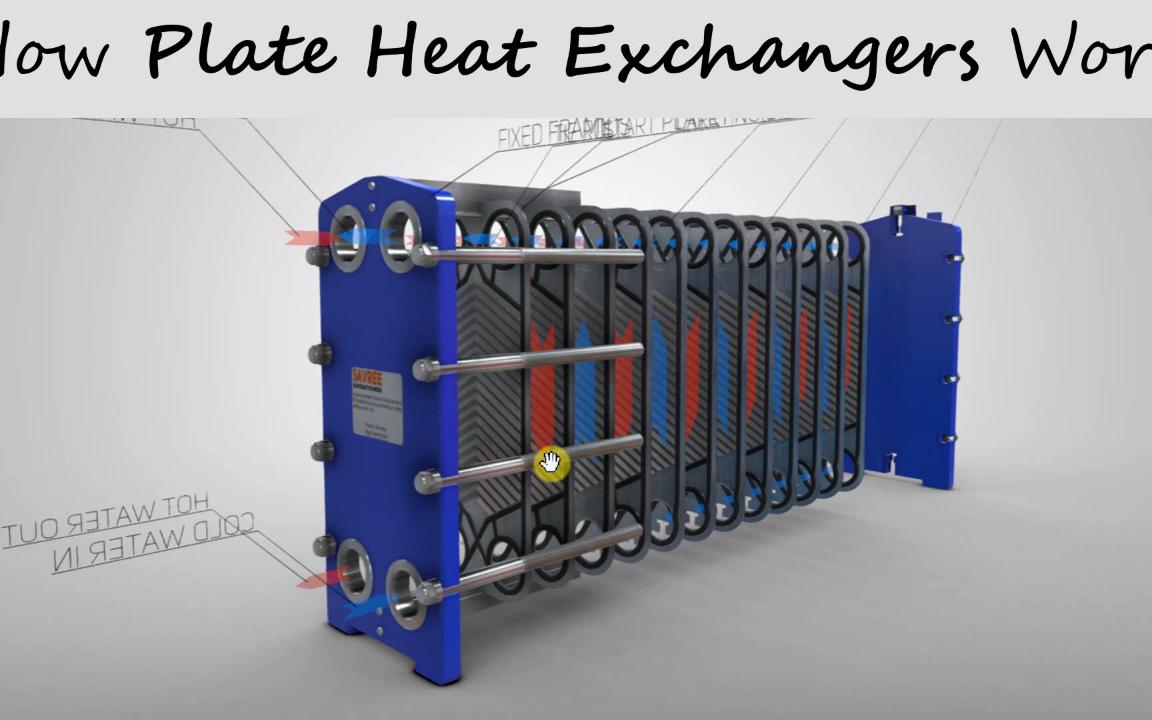 板式散热器工作原理动画  How Plate Heat Exchangers Work Industrial Engineering哔哩哔哩bilibili