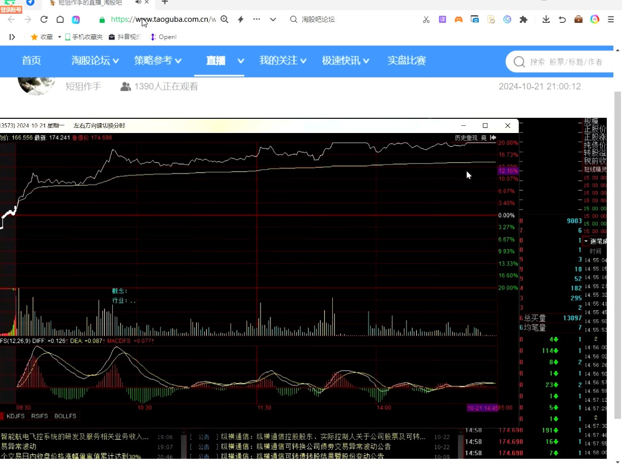 20241021淘股吧短狙作手:聊聊当下市场节奏哔哩哔哩bilibili