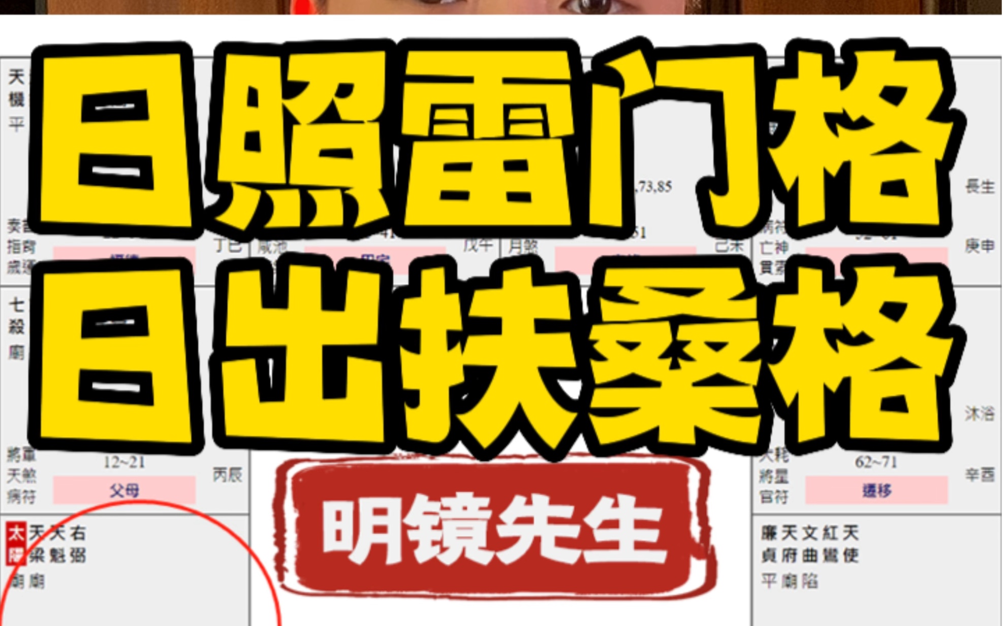 日照雷门格 大格局.性格特点,取用条件,太阳天梁双星组合 理念,路见不平拔刀相助,光明磊落哔哩哔哩bilibili