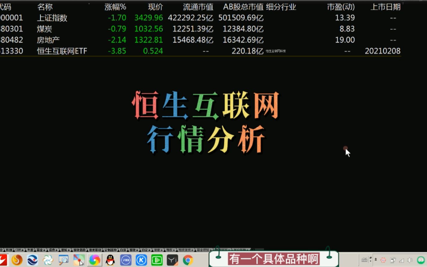 恒生互联网互联ETF网行情分析哔哩哔哩bilibili