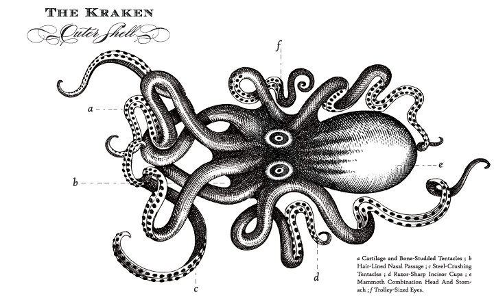 [图]北海巨妖拉姆酒（The Kraken rum）创意广告