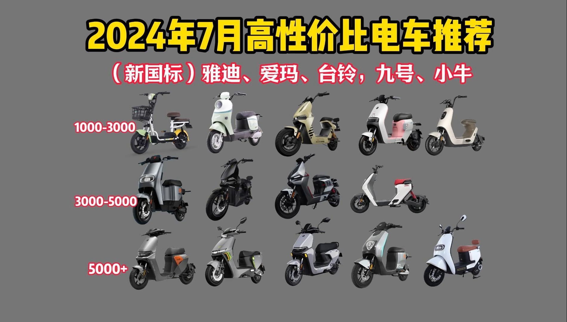 [图]2024电动车推荐选购 7月更新（新国标）雅迪，爱玛，台铃，九号，小牛等品牌推荐，锂电池和铅酸电池怎么选？