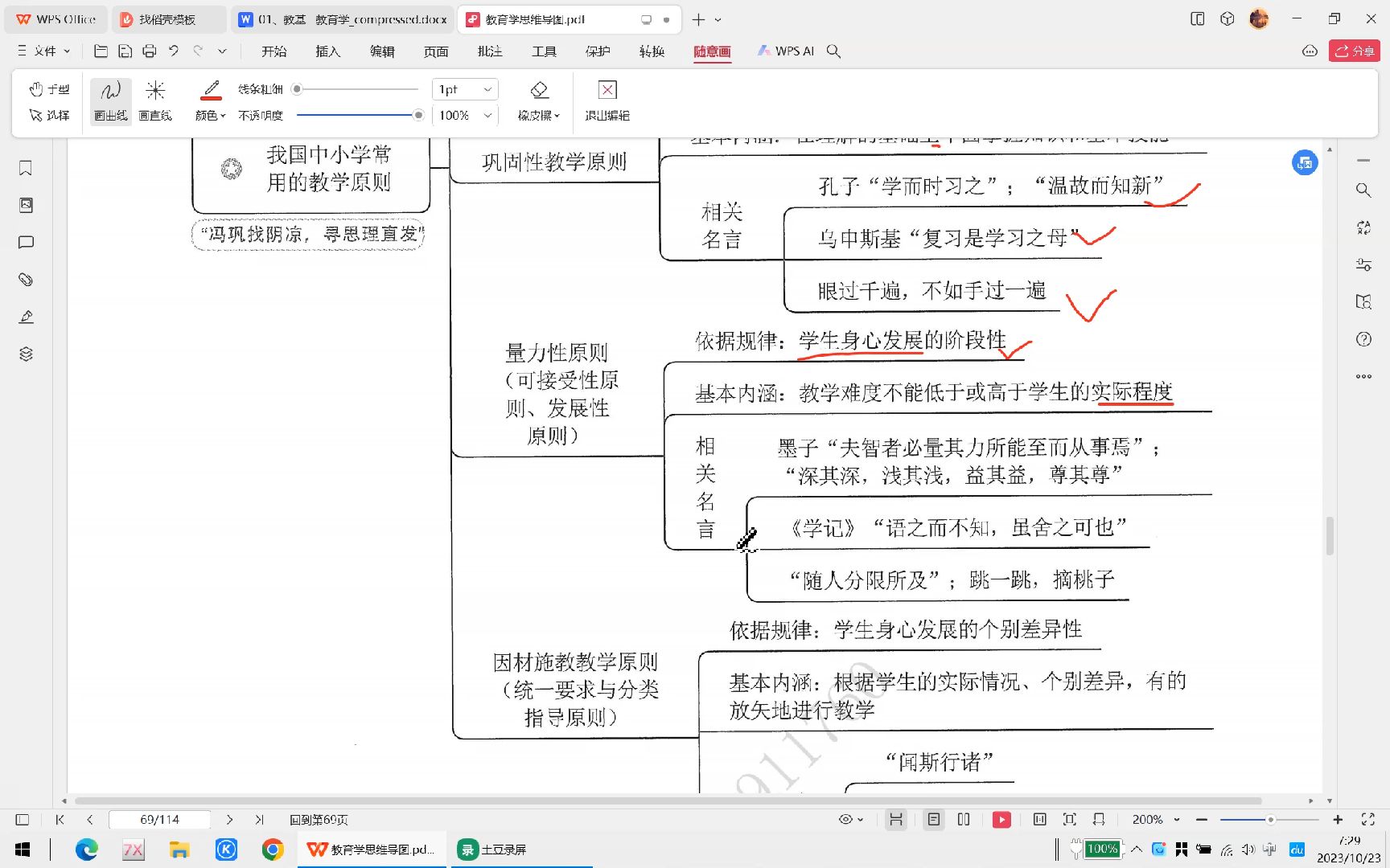 教育學思維導圖6.2教學原則